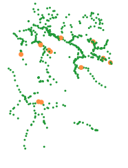 Pegelauswahlkarte